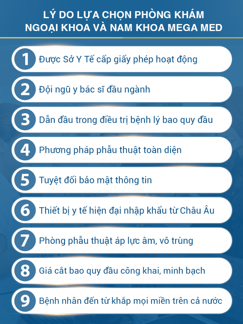 Mega Med - Địa chỉ cắt bao quy đầu uy tín tại Hà Nội